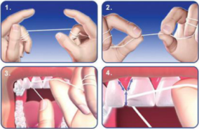 Instructions on flossing